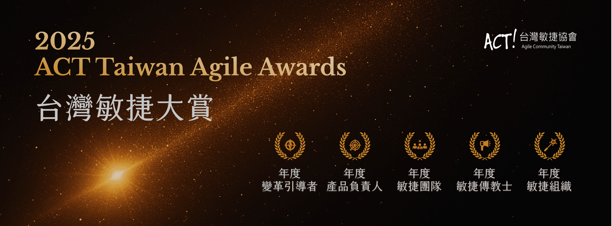 2025 ACT Taiwan Agile Awards